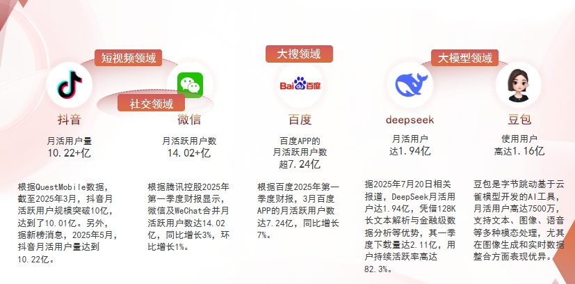 【玉林】中山GEO哪家好？为什么主动优化比被动收录更有效？