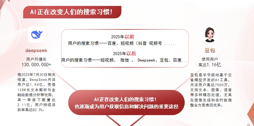 【玉林】中山GEO哪家好？AI搜索优化全解析